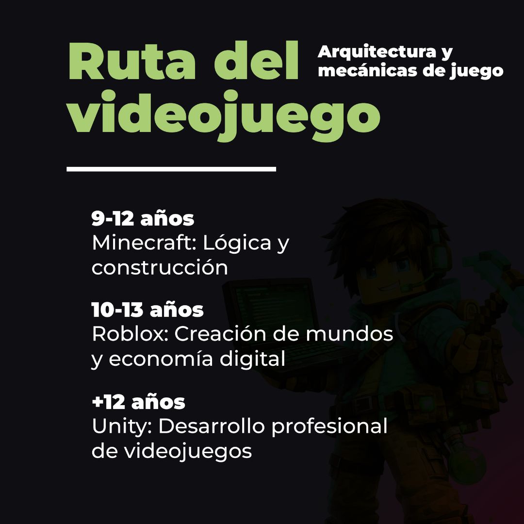 Ruta - Ruta Videojuego